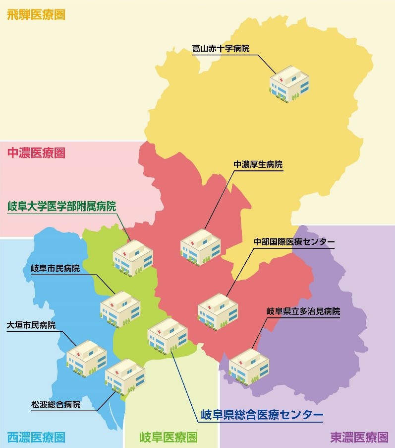 岐阜医療圏