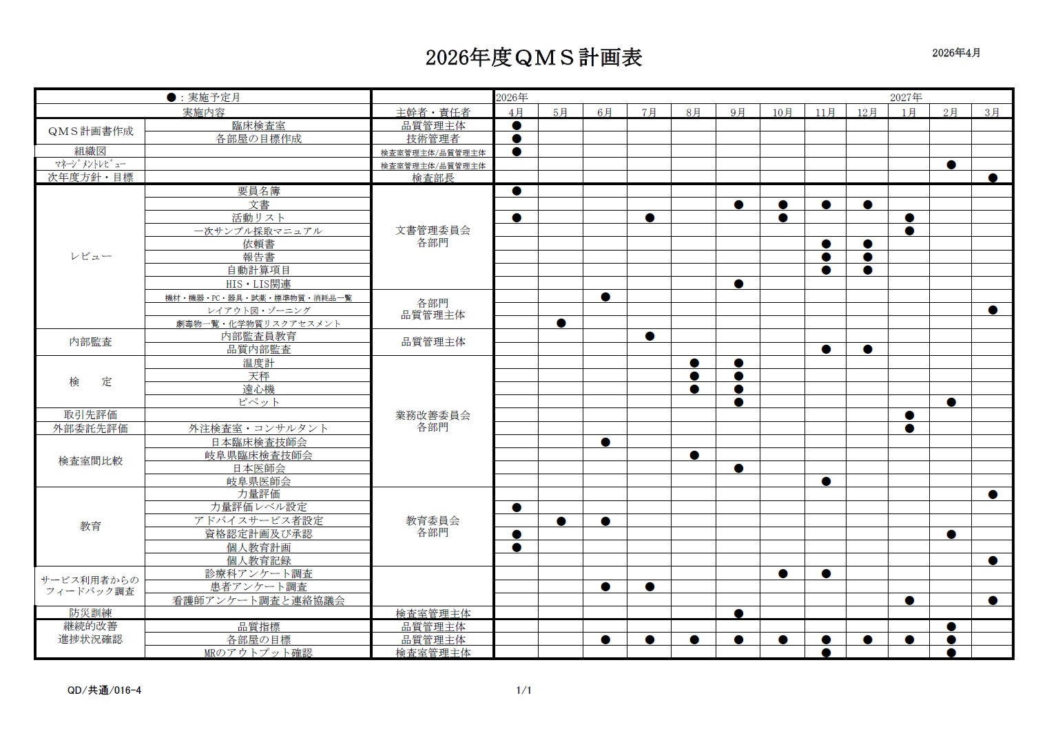 2025年度 QMS計画表
